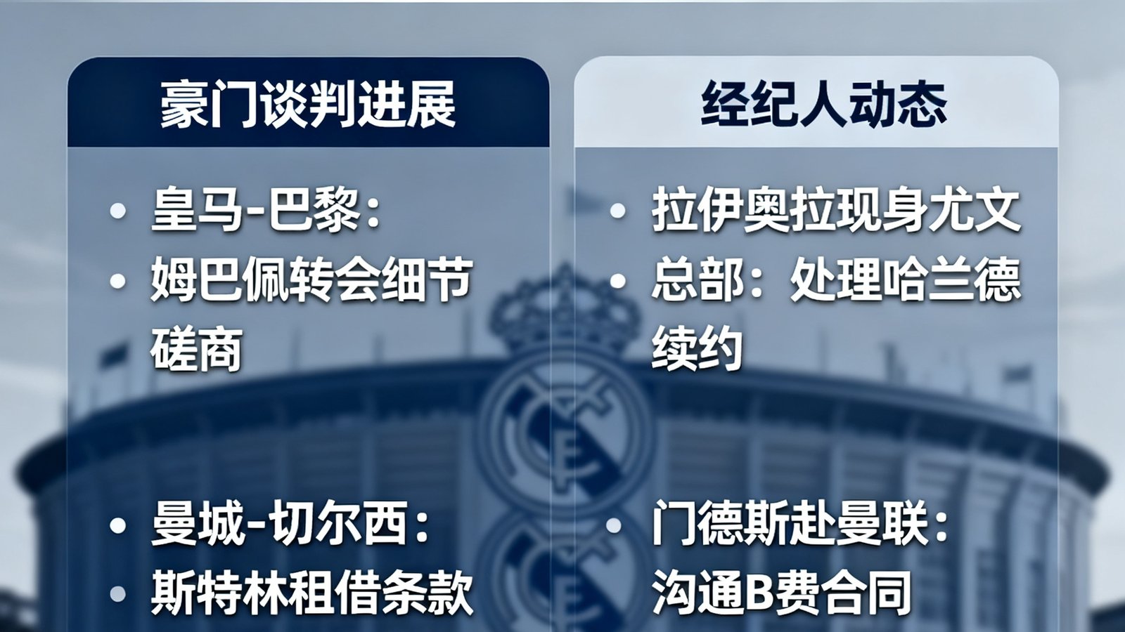 冬季转会窗口最新动态，多支豪门球队正在谈判，转会市场暗流涌动，球员经纪人频繁现身俱乐部总部